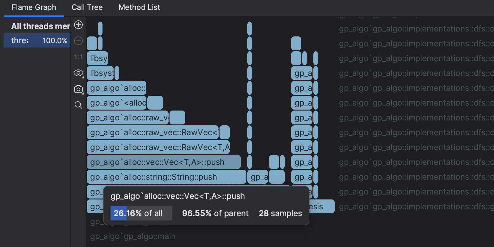 RustRover: Rust IDE By JetBrains